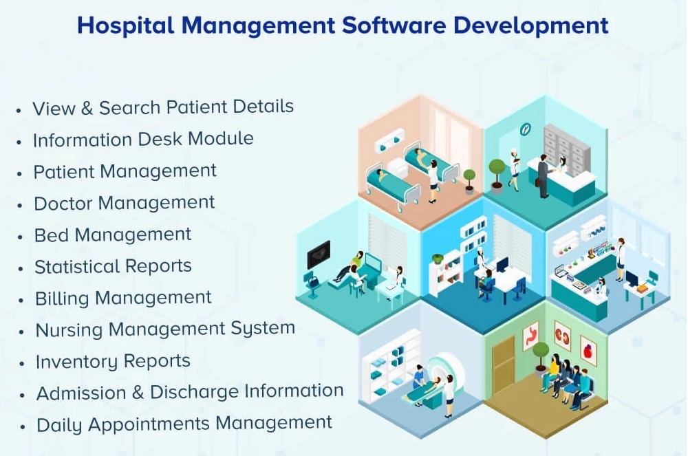 Hospital Mangement System